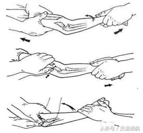 中医推拿正骨手法、具体操作应用讲解