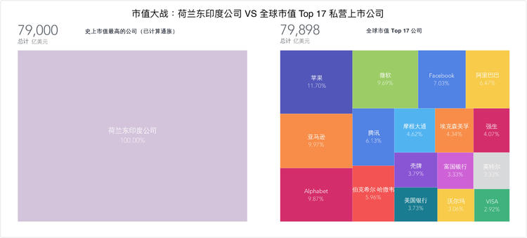 苹果冲向万亿市值，它是怎么做到的，这又意味着什么?