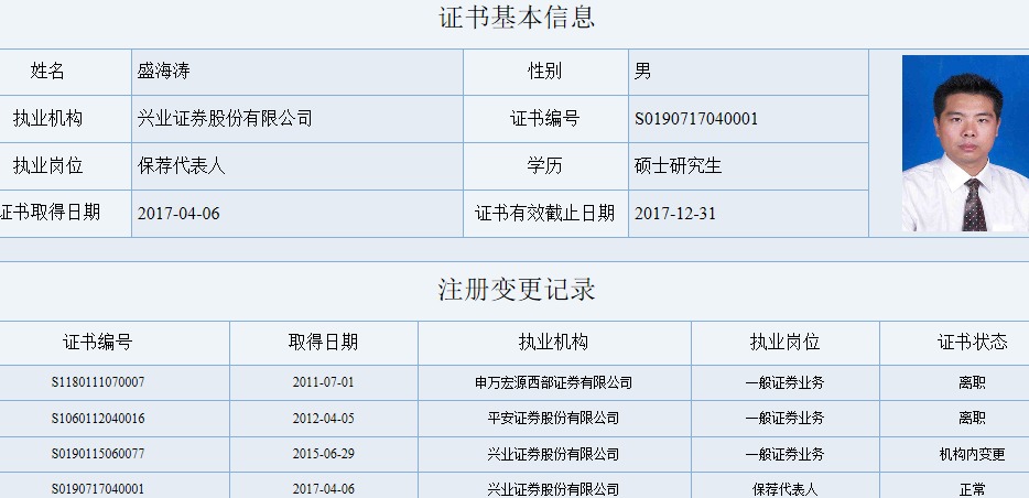 中关村变更保荐代表人 兴业证券盛海涛接替郑杰