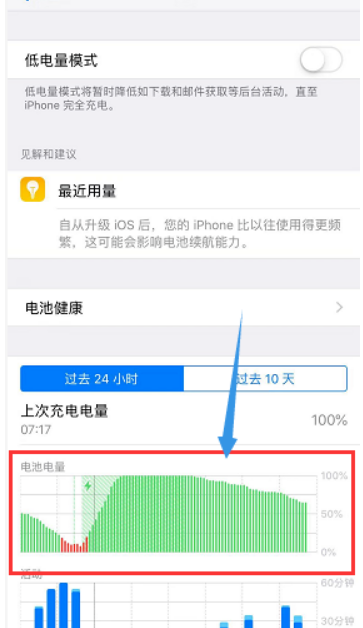 iPhoneXR显示设置金属百分比电池xr风暴电池苹果安卓图片