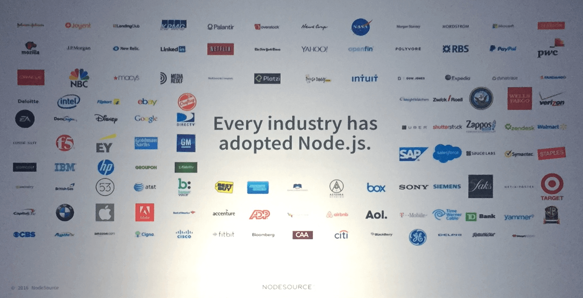 Every Industry has adopted Node.js