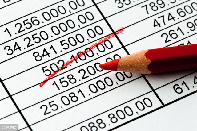 生产企业成本核算管理办法