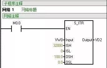 图文详解 | s7-200smart的模拟量输入输出