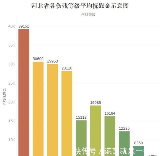 精神抚慰金