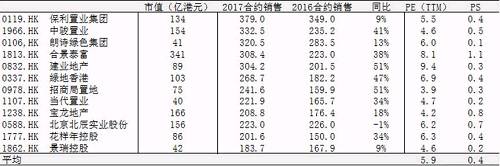 瑞银举牌，大股东\＂满上\＂，景瑞控股迎来价值重估新时刻