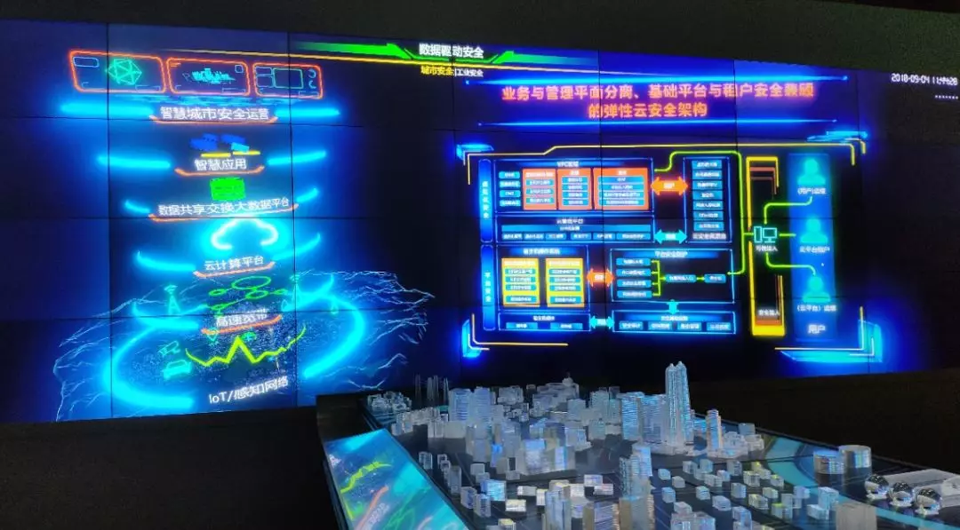 360社区