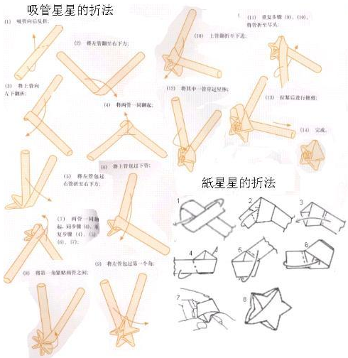 小星星怎么折_360问答