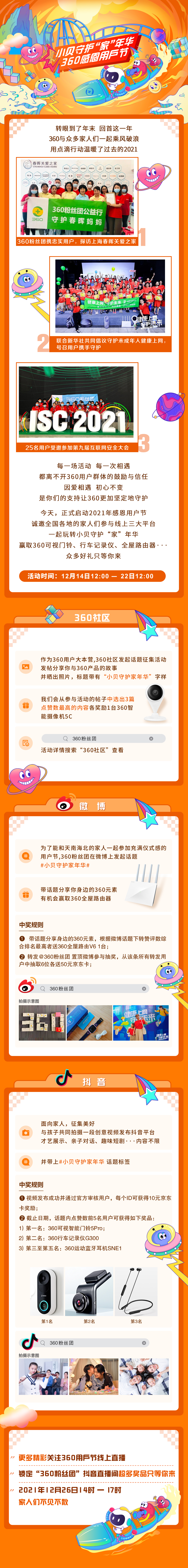 360社区