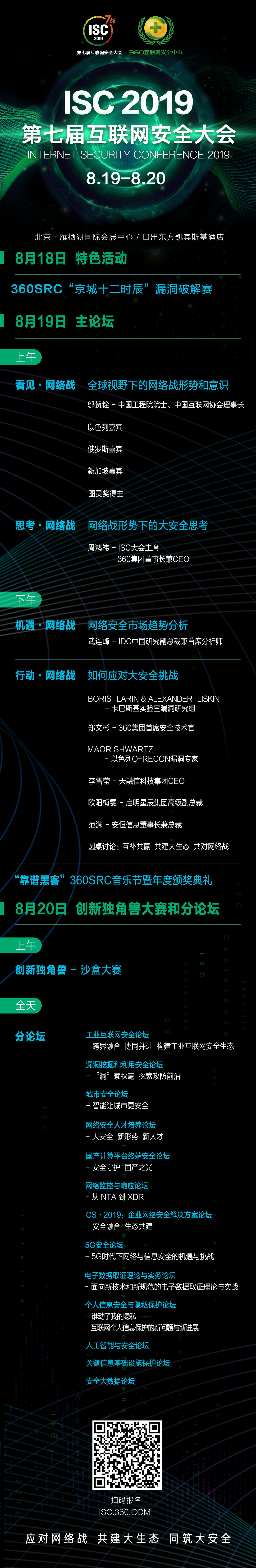 360社区