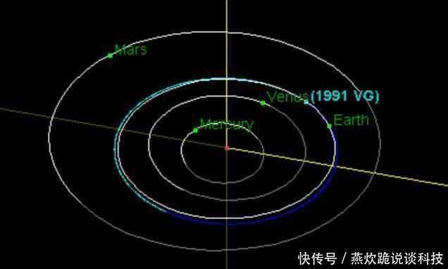 神秘的红点现身火星轨道,科学家称它在探望老家!