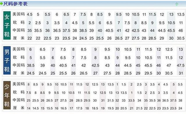 鞋号US10号是多大_360问答