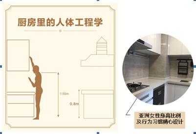 碧桂园东江月:\"给愚你\",碧桂园时代的乐生活