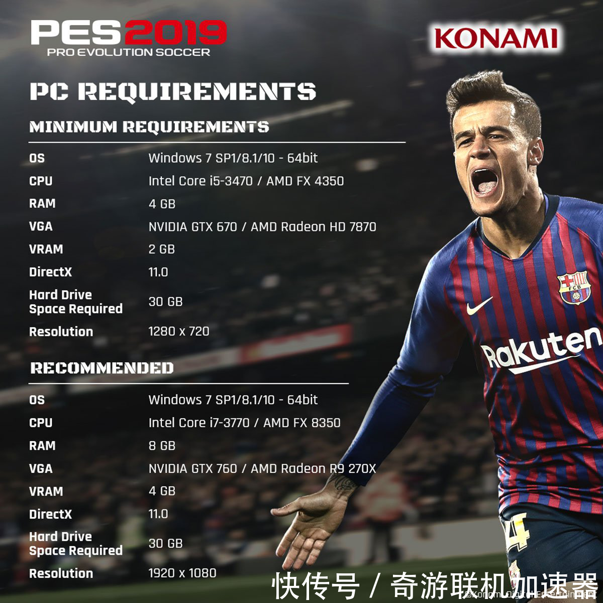 奇游:实况足球2019 还在用4年前的引擎?失望吗