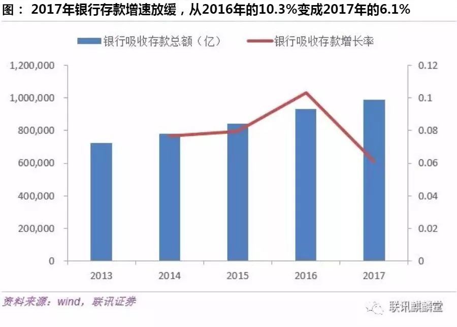 银行\＂关停潮\＂真的来了吗?2年内近5000家网点大撤退!