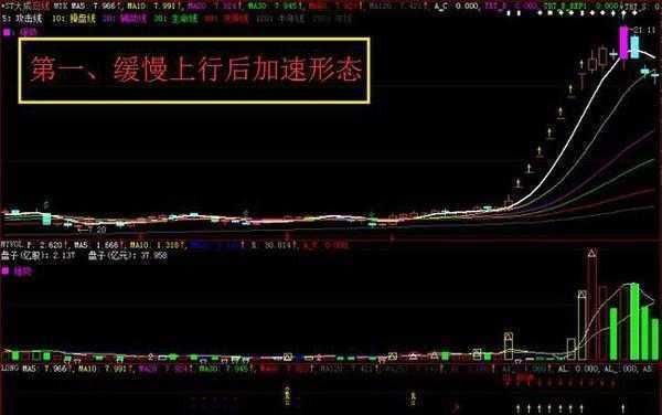 中国股市最大\＂火药桶\＂被点燃，A股留给散户一地鸡毛!