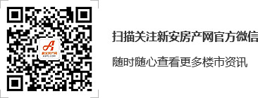 真热闹!周末三盘齐开跑 436套房源引900人争抢