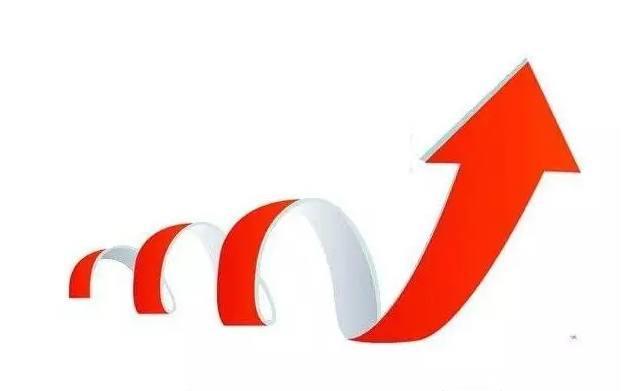 A股: 上证指数阶段性调整仍将继续, 一板块要有