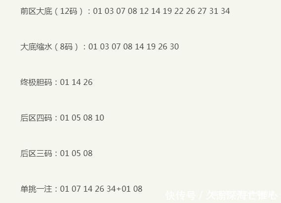 19047期体彩大乐透彩票号码凤尾看好3033