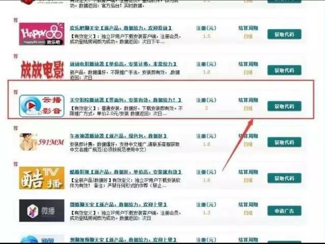 引流之后,说一下几种流量变现,广告联盟,赚佣金