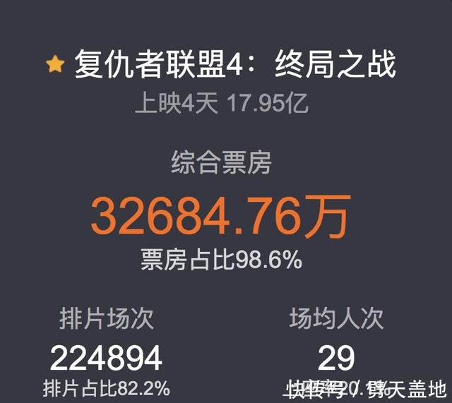 斯嘉丽成为中国首个百亿女演员,曾与死侍扮演