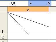 个单元格里设置两条斜线,分别填入姓名,日期,类