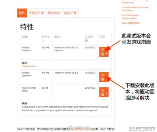 A卡最新驱动存在问题 会导致逆水寒游戏崩溃