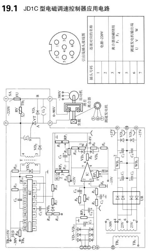 18.计量与仪表电路图 19.电磁调速控制器电路图