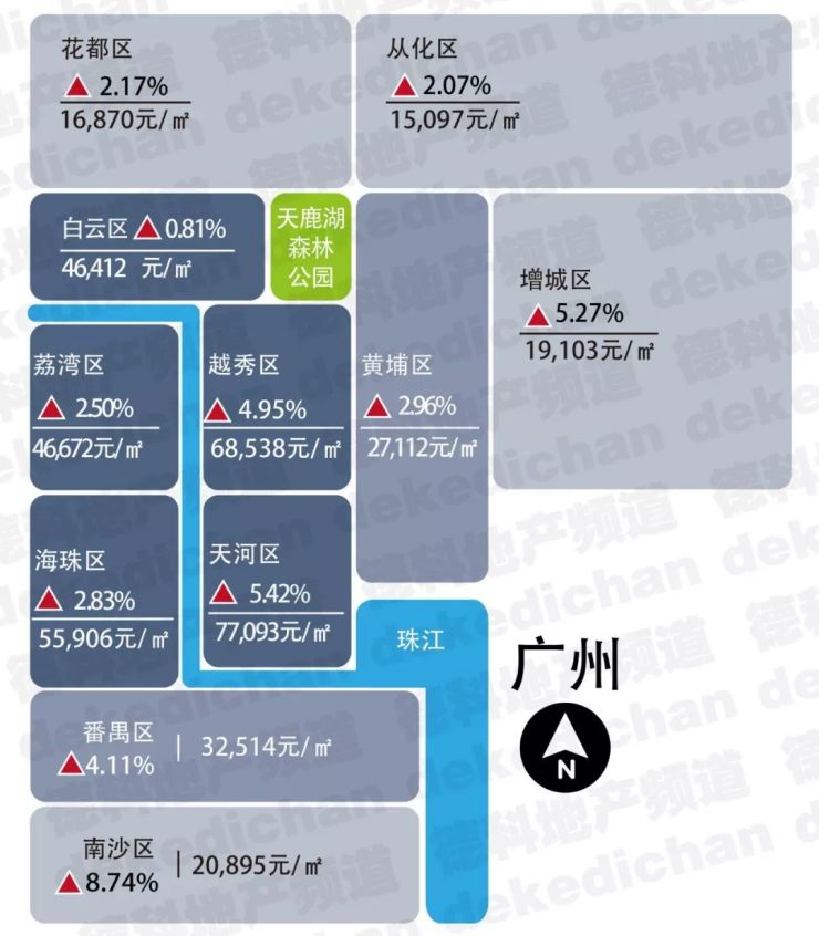 18座热门城市房价地图