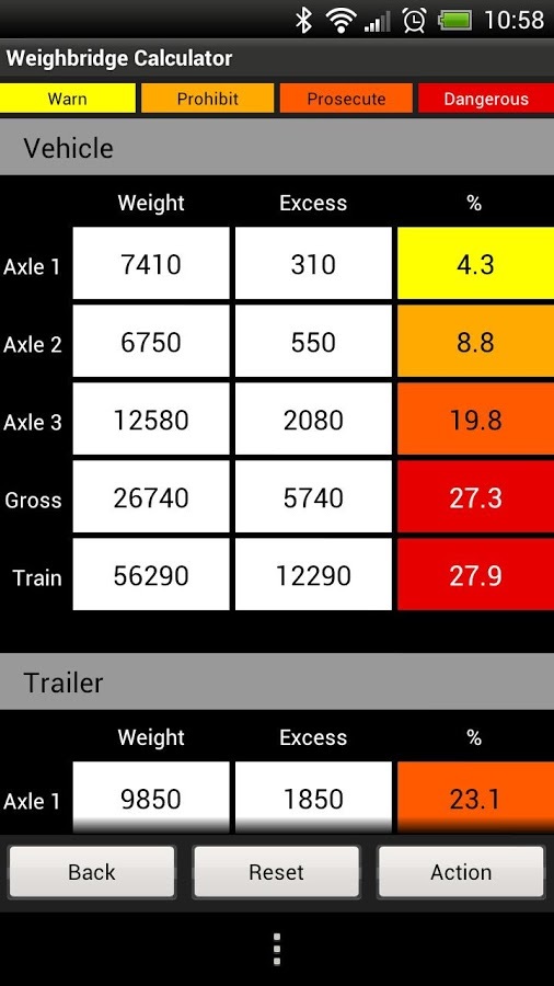 Weighbridge Calculator截图4