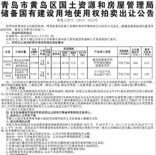 近期土地盘点:城阳、平度、黄岛、莱西、高新区供地24宗