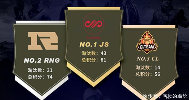 2019和平精英淘汰赛败者组:RNG成最大赢家,单场拿下20次击杀