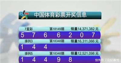 排列五348期开奖结果头奖49注,首位开出最大