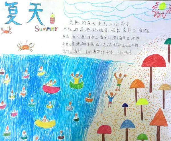 关于夏天的手抄报(图2) 关于夏天的手抄报(图4) 关于夏天的手抄报(图9) 关于夏天的手抄报(图12) 关于夏天的手抄报(图14) 关于夏天的手抄报(图17) 为了解决用户可能碰到关于"关于夏天的手抄报"相关的问题,突袭网经过收集整理为用户提供相关的解决办法,请注意,解决办法仅供参考,不代表本网同意其意见,如有任何问题请与本网联系。"关于夏天的手抄报"相关的详细问题如下:关于夏天的手抄报 ===========突袭网收集的解决方案如下=========== 解决方案1: