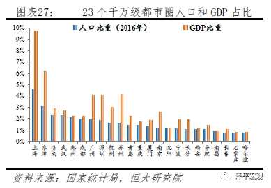 人口超过2亿的国家_2014年11月23日 服务 流动人口电子婚育证明明年推行(2)