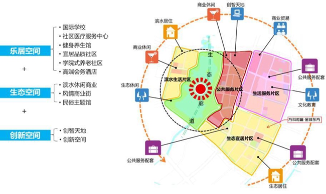 实探江宁淳化PPP项目拆迁进展 一大波规划图震撼曝光