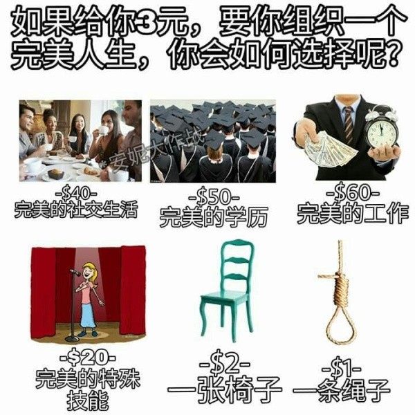 下面我给大家演示一下:只要作死,就会死哦.