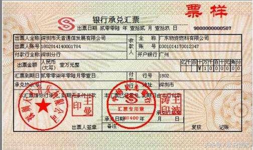 中小企业找民间中介贴现承兑汇票,贴现利息如