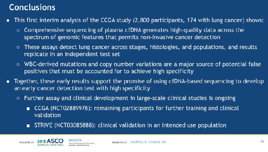 2018ASCO∣早期肺癌液体活检初现成效!