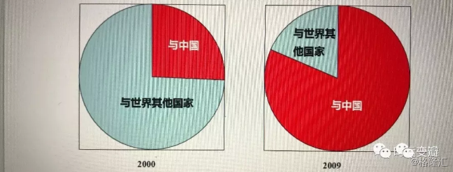 白宫贸易代表 莱特希泽:对过去十年中国在世界贸易组织中的作用评