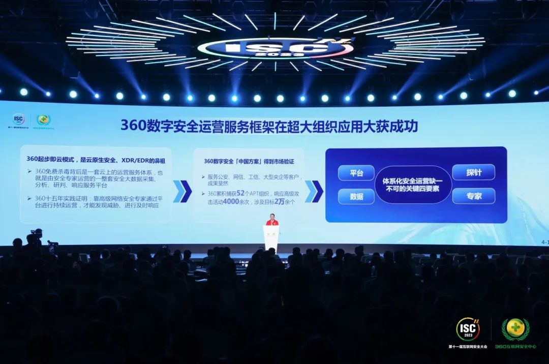 360社区