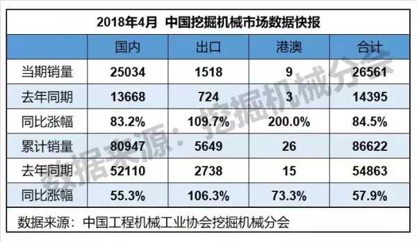 钢市库存下降75万吨，唐山再停产，下周钢价要涨!