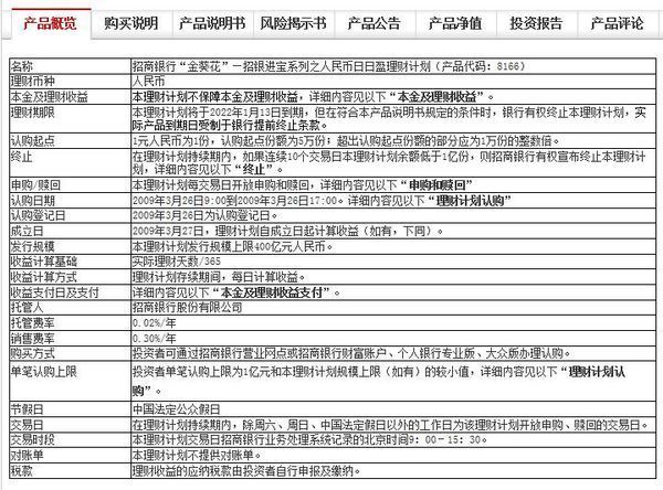 招行手机日日盈真的不保本吗_360问答