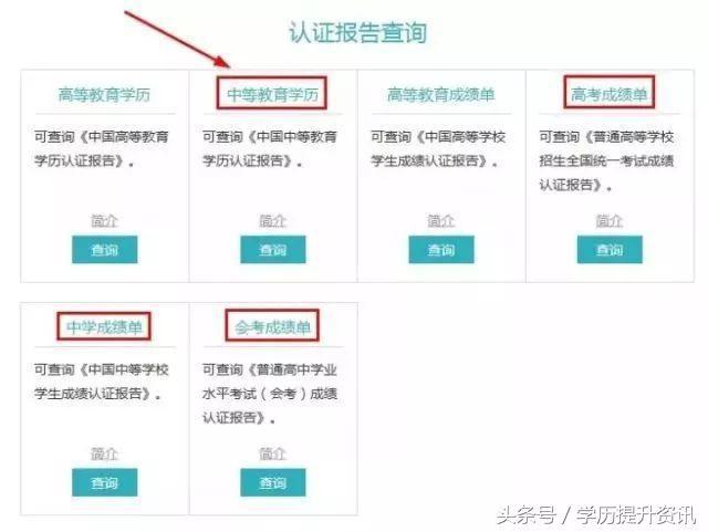 学信网改版了,透漏着学历教育重大变革!