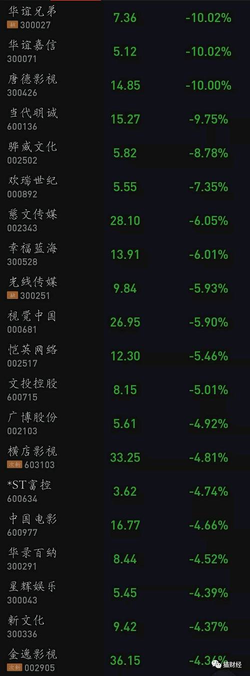 崔永元\"手机恩怨\"升级,冯小刚业绩对赌再遇风浪