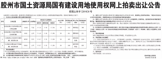 即墨|莱西|胶州供地30宗 莱西3宗商住地设最高限价