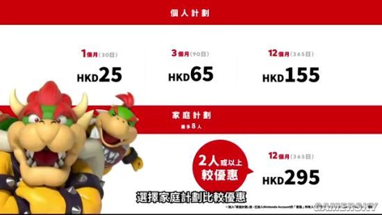 Switch Onlin会员中文介绍 个人包年155港币