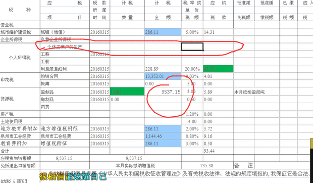 小微企业资源税报9537.15元然后个体工商户生产经营所得税得怎么报报多少？望赐教谢谢