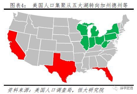 2019中国城镇人口_中国城镇人口首次超过农村人口