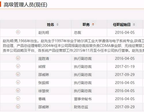 中兴今复牌!代价是147亿罚单、董事会高管换人、10年新拒绝令!几