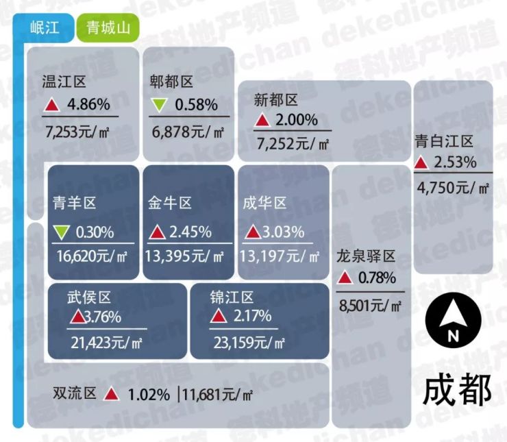 18座热门城市房价地图